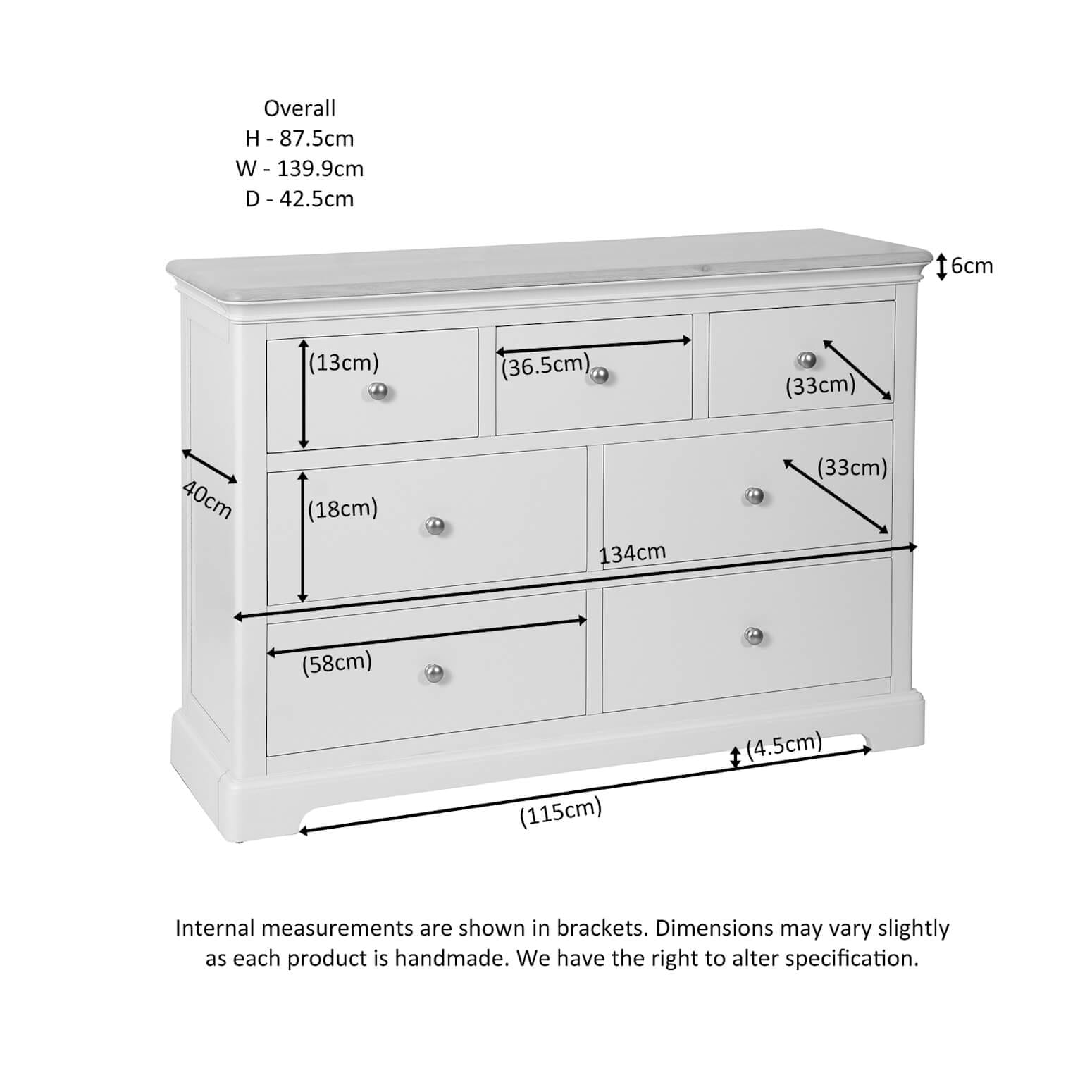 binary comment | Pine & Oak Furniture Pine & Oak Furniture